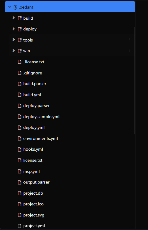 Screenshot showing the file structure inside the .xedant configuration folder