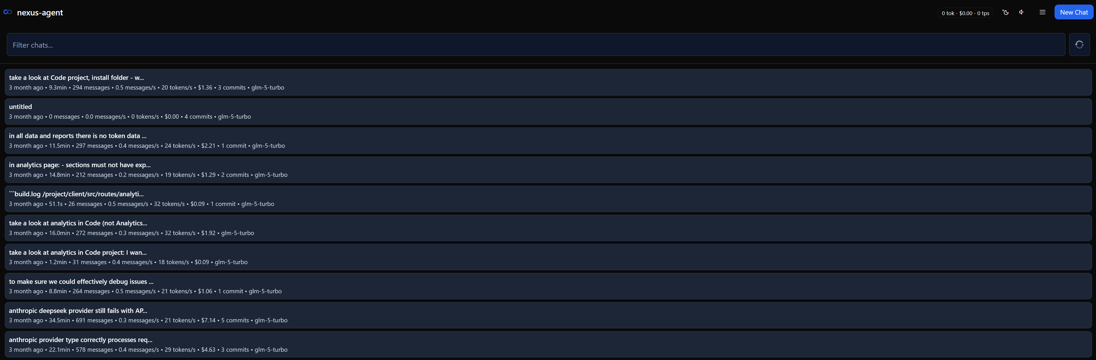 Centralized chats of all agents in a single list