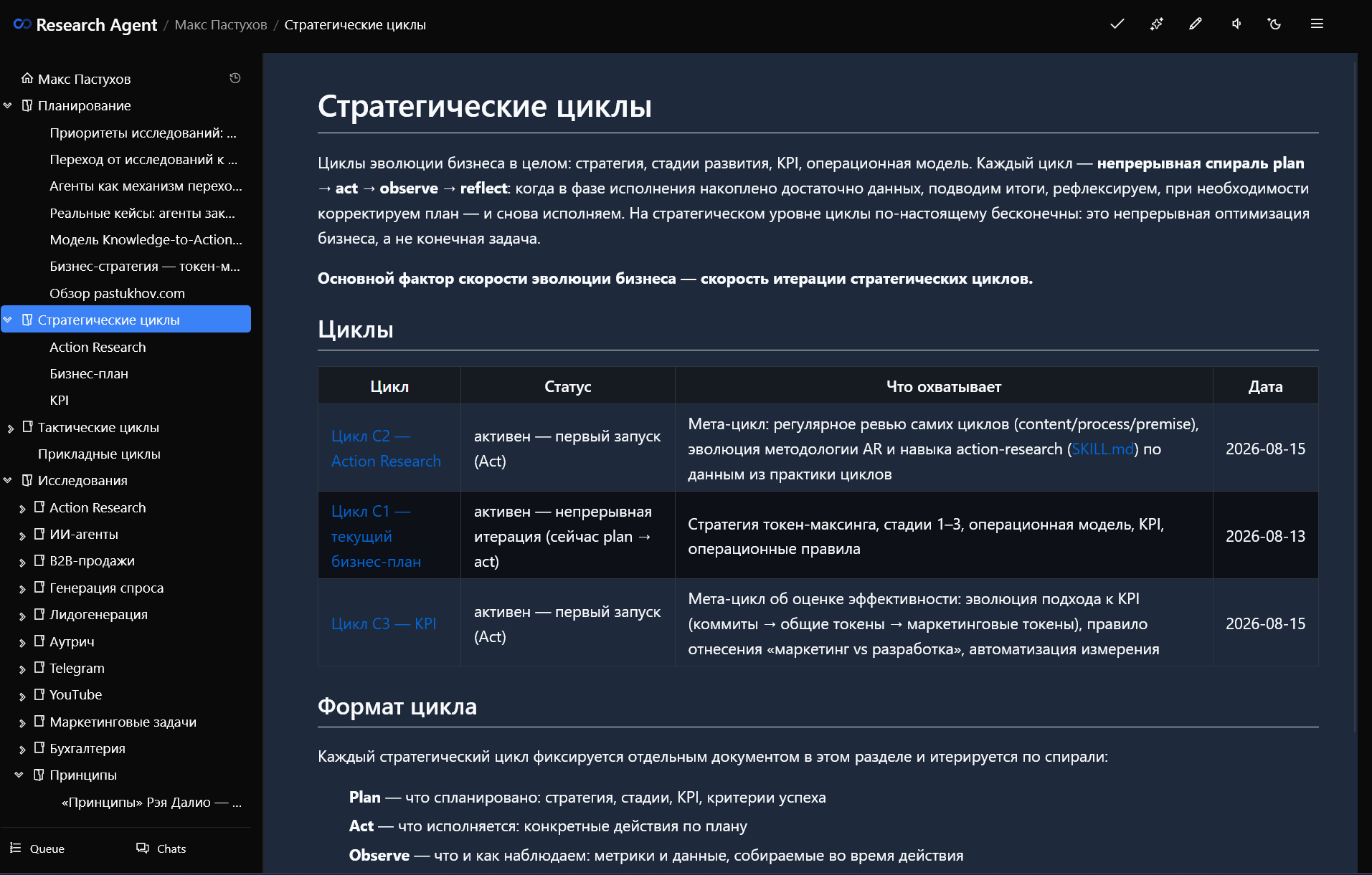 Ideas, plans, and interfaces ready for development agents