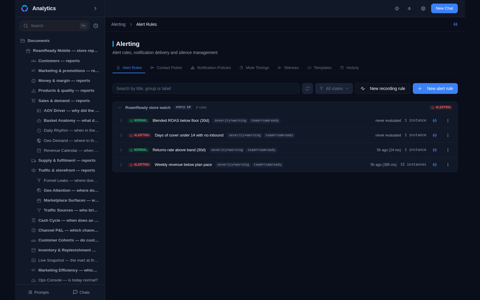 Alert rules in the RoamReady store watch group, evaluated every 1d: firing and normal rules with severity labels, evaluation times and instance counts