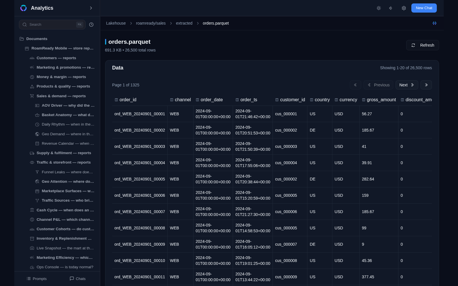 The lakehouse file browser opened on orders.parquet: 26,500 total rows with the schema and first 20 rows previewed right in the browser