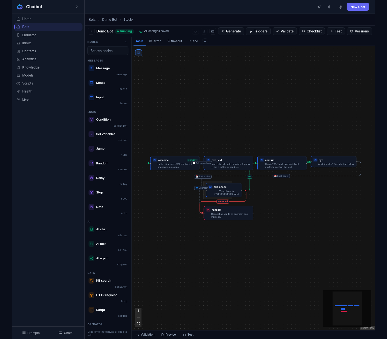 The studio palette of node types — messages, media and inputs, logic nodes, AI chat, task and agent, knowledge-base search, HTTP request, script and handoff — beside the canvas with the flow