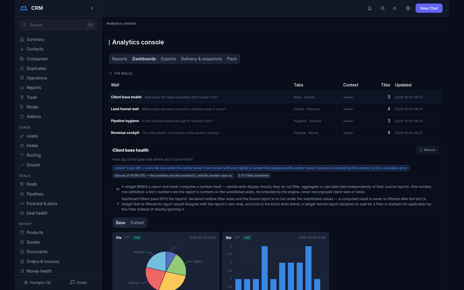 Analytics add-on, Dashboards tab: the wall list with tabs, context, tile counts and last update beside the expanded client-base wall