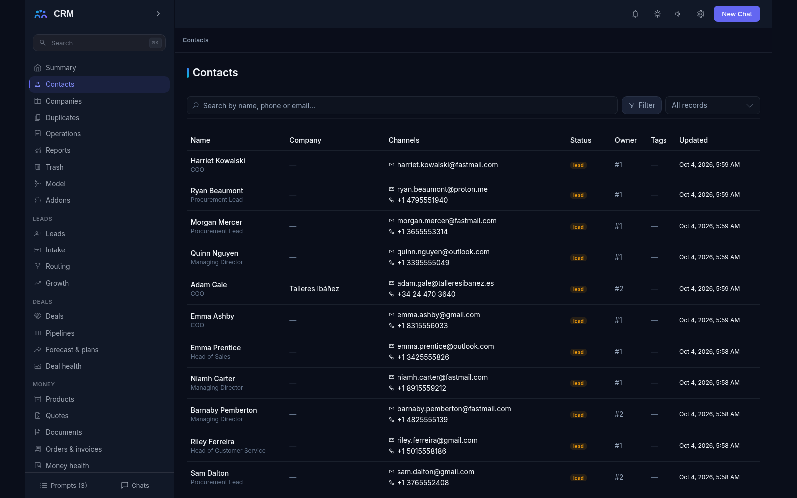 Contacts list: name and job title, company, channels, status, owner, tags and last update