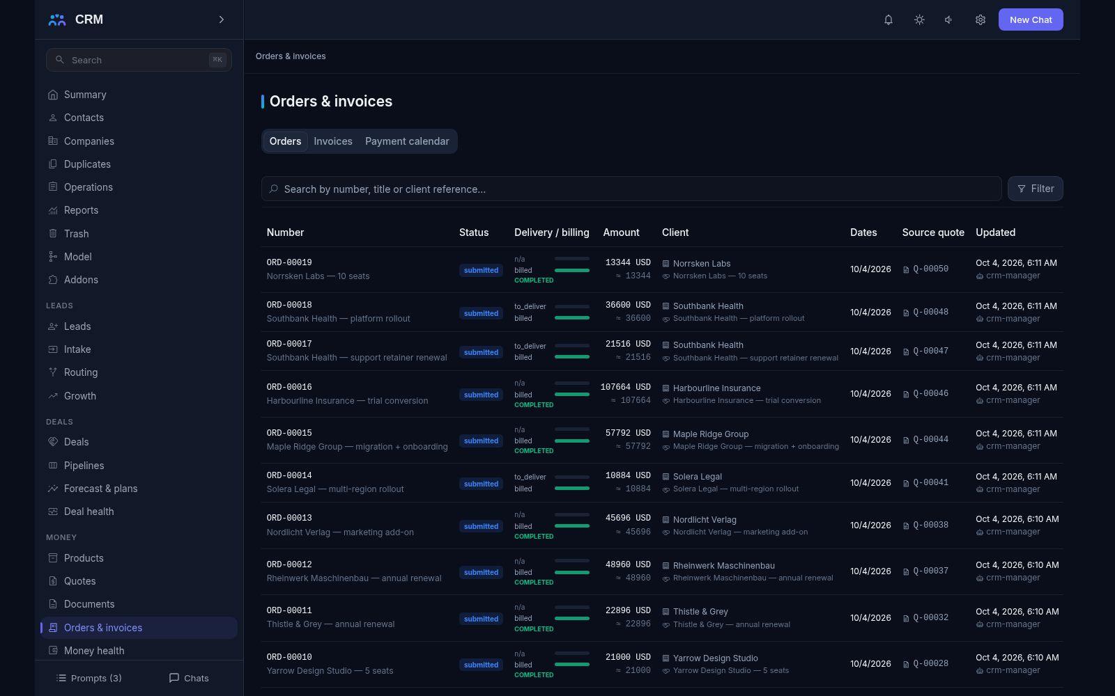 Orders list: number, status, delivery and billing state, amount, client and the source quote