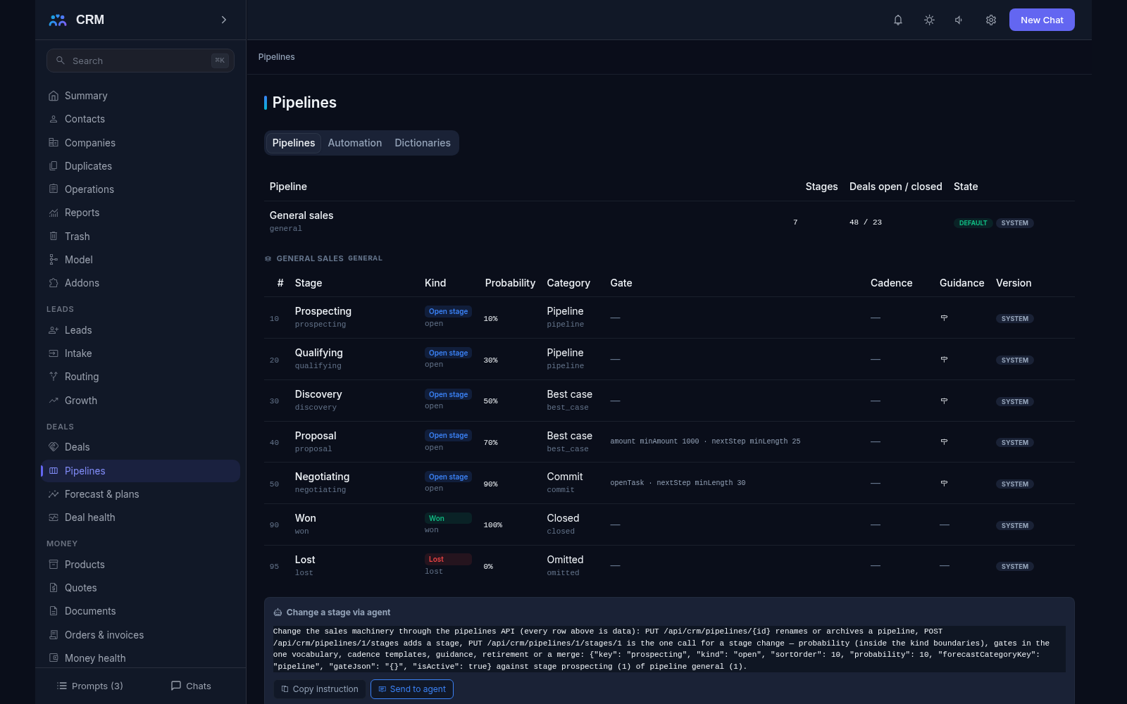 Pipelines screen: the default sales pipeline with its seven stages, stage probabilities and the open and closed deal split