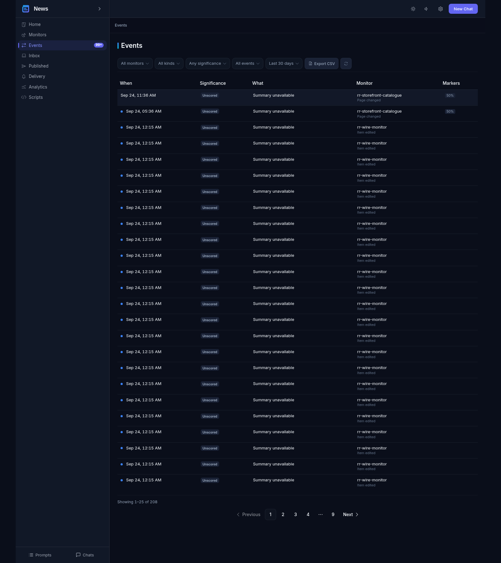 Events observation screen: filter toolbar with monitors, kinds, significance and period filters above a table of item-edited and page-changed events with pagination