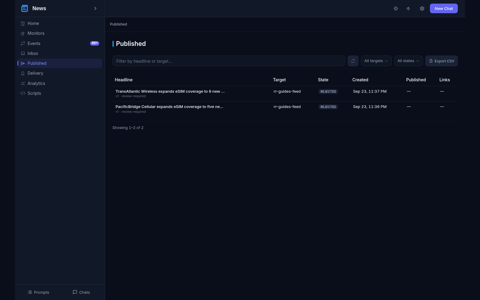 Published queue: drafts targeted at the guides feed with review-required states and a showing counter