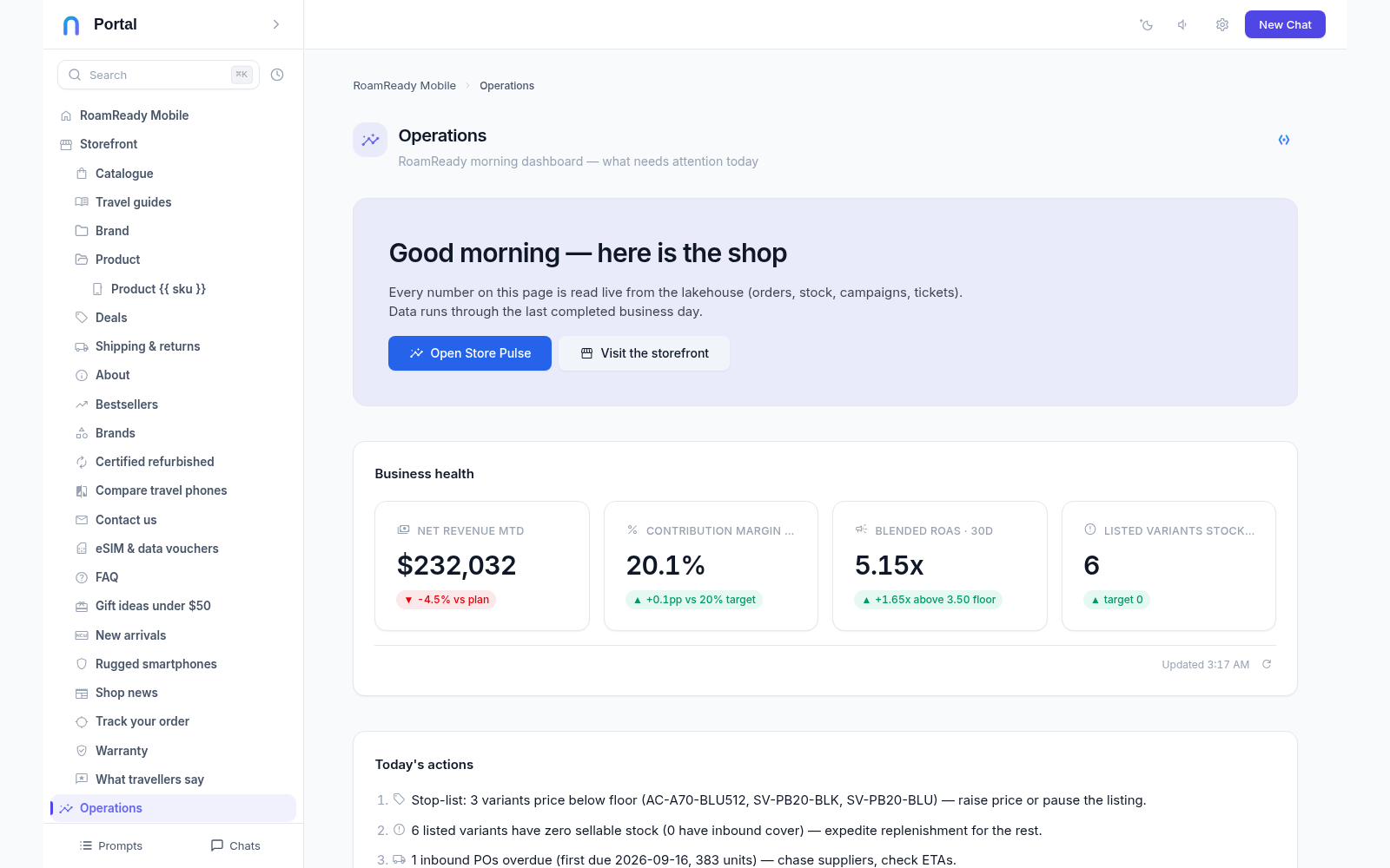 Action buttons on the Operations dashboard hero: 'Open Store Pulse', a link to the analytics app, beside 'Visit the storefront', a step inside the portal