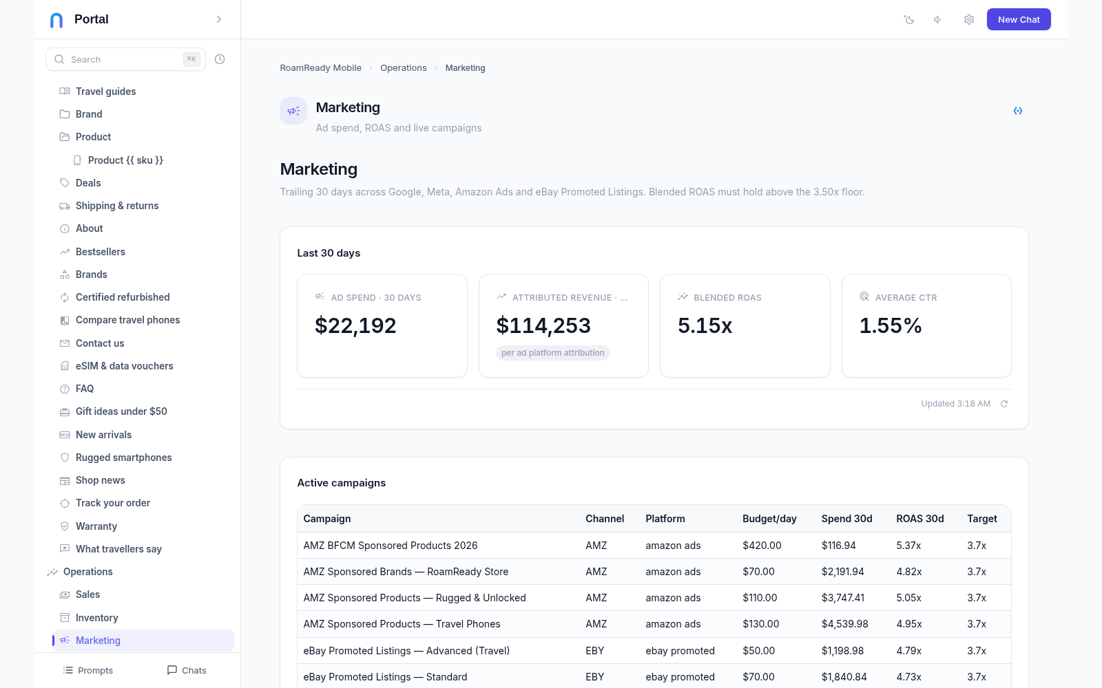 Python-fed blocks on the Marketing page: 'Last 30 days' KPI tiles and the 'Active campaigns' table, each with an Updated-at stamp and a refresh button