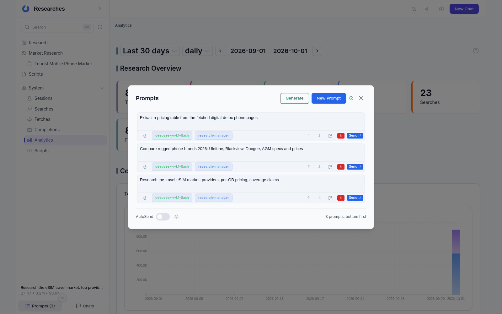 The prompt queue: prepared research tasks with model and skill chips, reorder and send controls, AutoSend toggle and the recurring-task generator