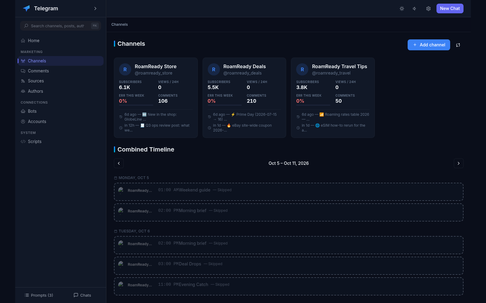 Channels section of the Telegram Agent app: cards for RoamReady Store, RoamReady Deals and RoamReady Travel Tips with subscriber and comment stats, above the Combined Timeline of the week's publishing slots